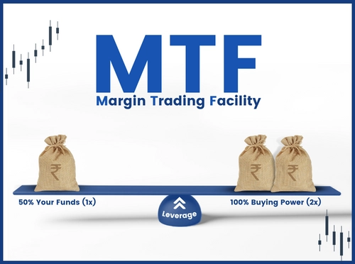 MTF-Margin Trading Facility